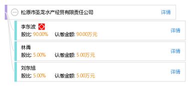 松原市圣龍水產(chǎn)經(jīng)貿(mào)有限責(zé)任公司經(jīng)濟(jì)貿(mào)易咨詢服務(wù)解析